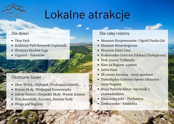 Park C9-z Dostepem Do Basenu, Sauny, Jacuzzi, Silowni Sklářská Poruba