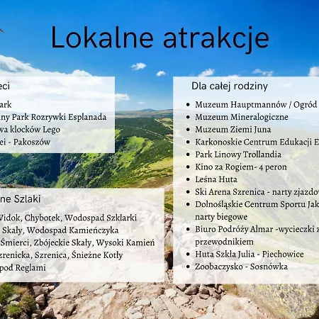 Park C9-z Dostepem Do Basenu, Sauny, Jacuzzi, Silowni Sklářská Poruba